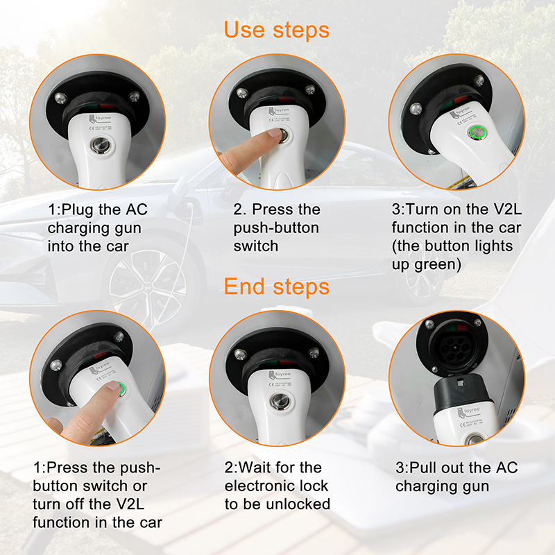 Feyree V2L Cable Electric Car  - đánh giá và giá Outdoor Power Usa