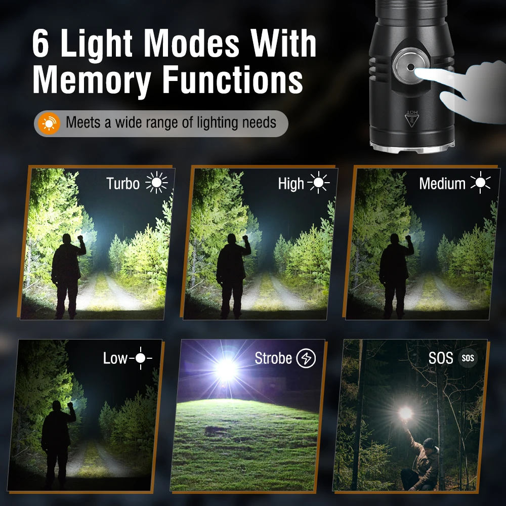 BORUiT ET15 EDC Flashlight Ult - đánh giá và giá Outdoor Power Usb