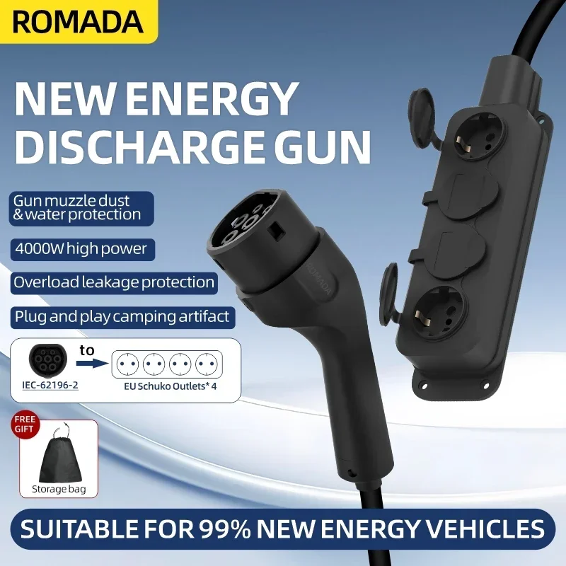 Portable 16A 4KW Electric Car  - đánh giá và giá Outdoor Power Usa