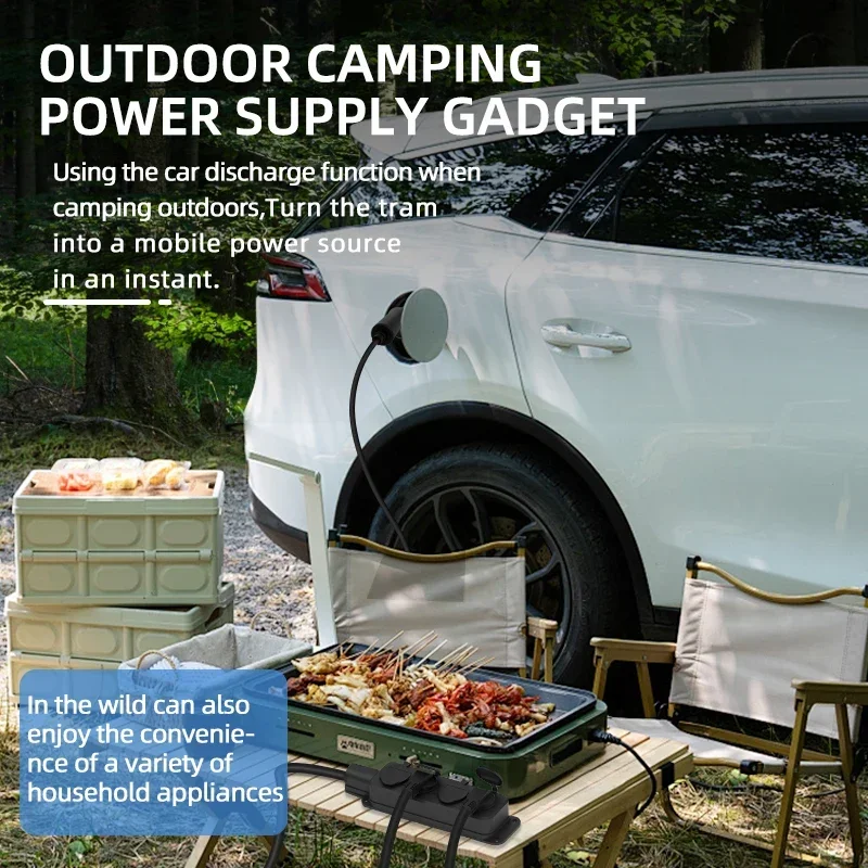 Portable 16A 4KW Electric Car  - đánh giá và giá Outdoor Power Usa