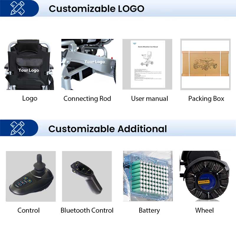 Heavy Duty Outdoor All-Terrain - đánh giá và giá Outdoor Power Wheelchair