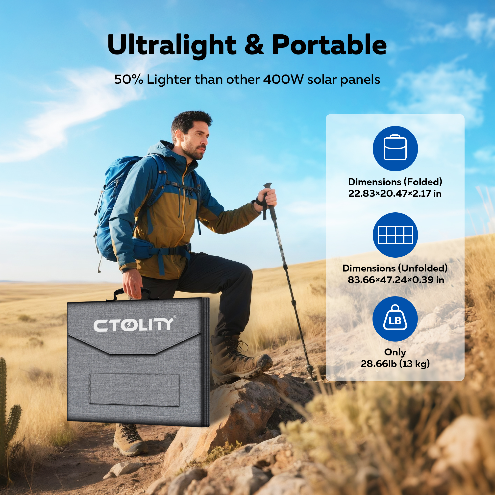 CTOLITY SP400 Portable Solar P - đánh giá và giá Portable Generator Inverter