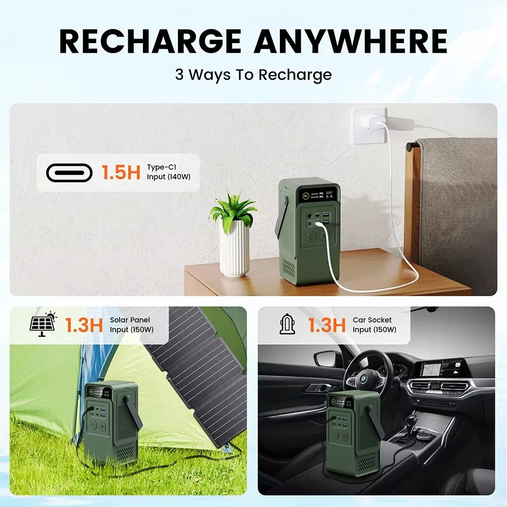 60000mAh 200W 192Wh Camping Po - đánh giá và giá Outdoor Power Kit