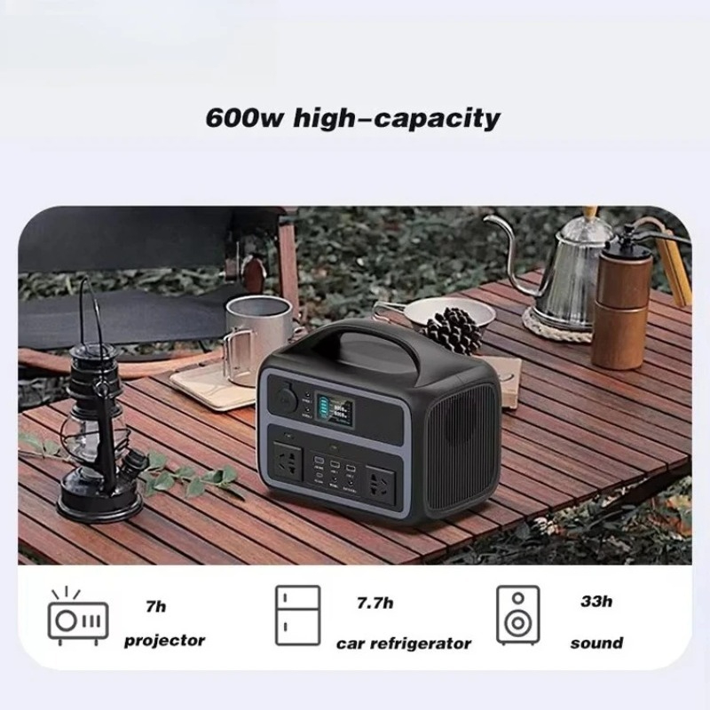 Mydays Tech High Capacity Fast - đánh giá và giá Outdoor Power Kit