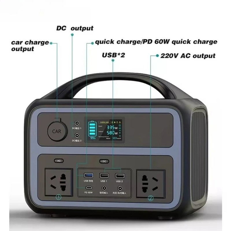 Mydays Tech High Capacity Fast - đánh giá và giá Outdoor Power Kit