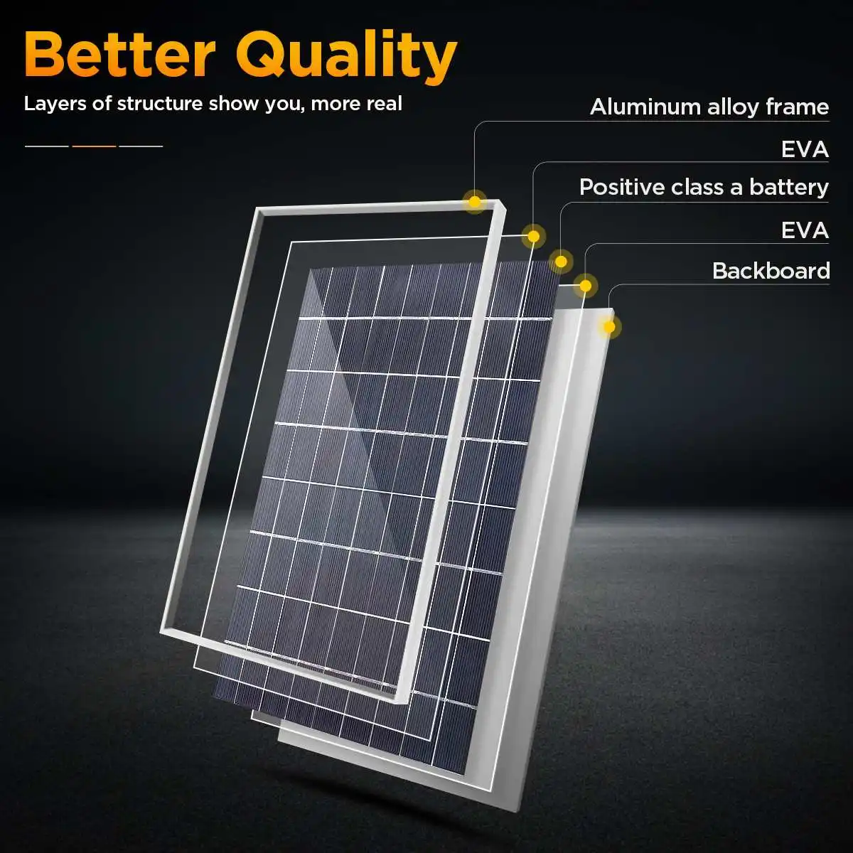600W 12V Complete Solar Panel  - đánh giá và giá Outdoor Power Kit