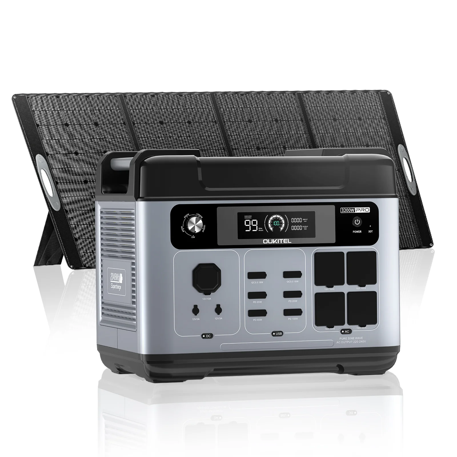 OUKITEL New P2001 PRO 3200W Po - đánh giá và giá Portable Generator Inverter