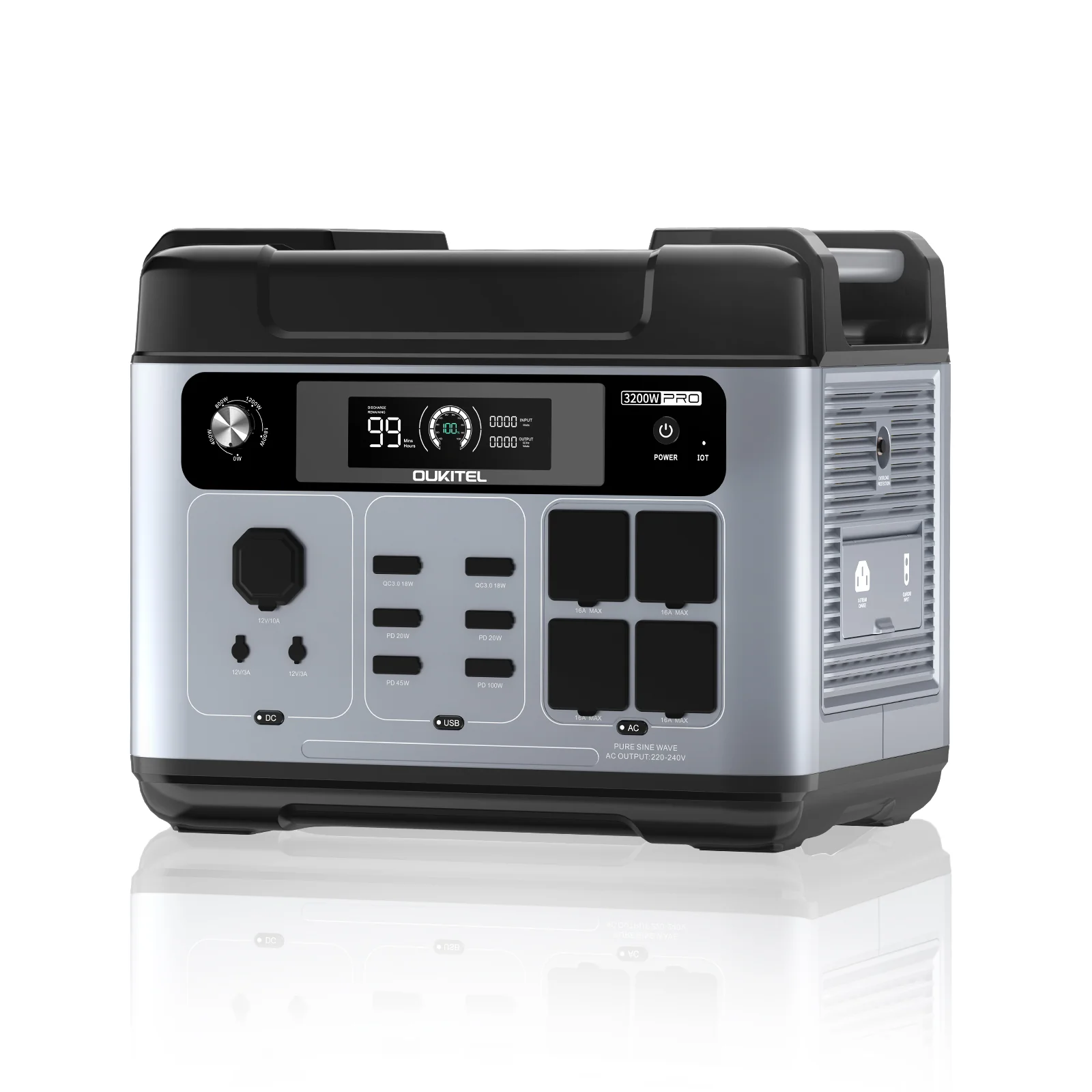 OUKITEL New P2001 PRO 3200W Po - đánh giá và giá Portable Generator Inverter