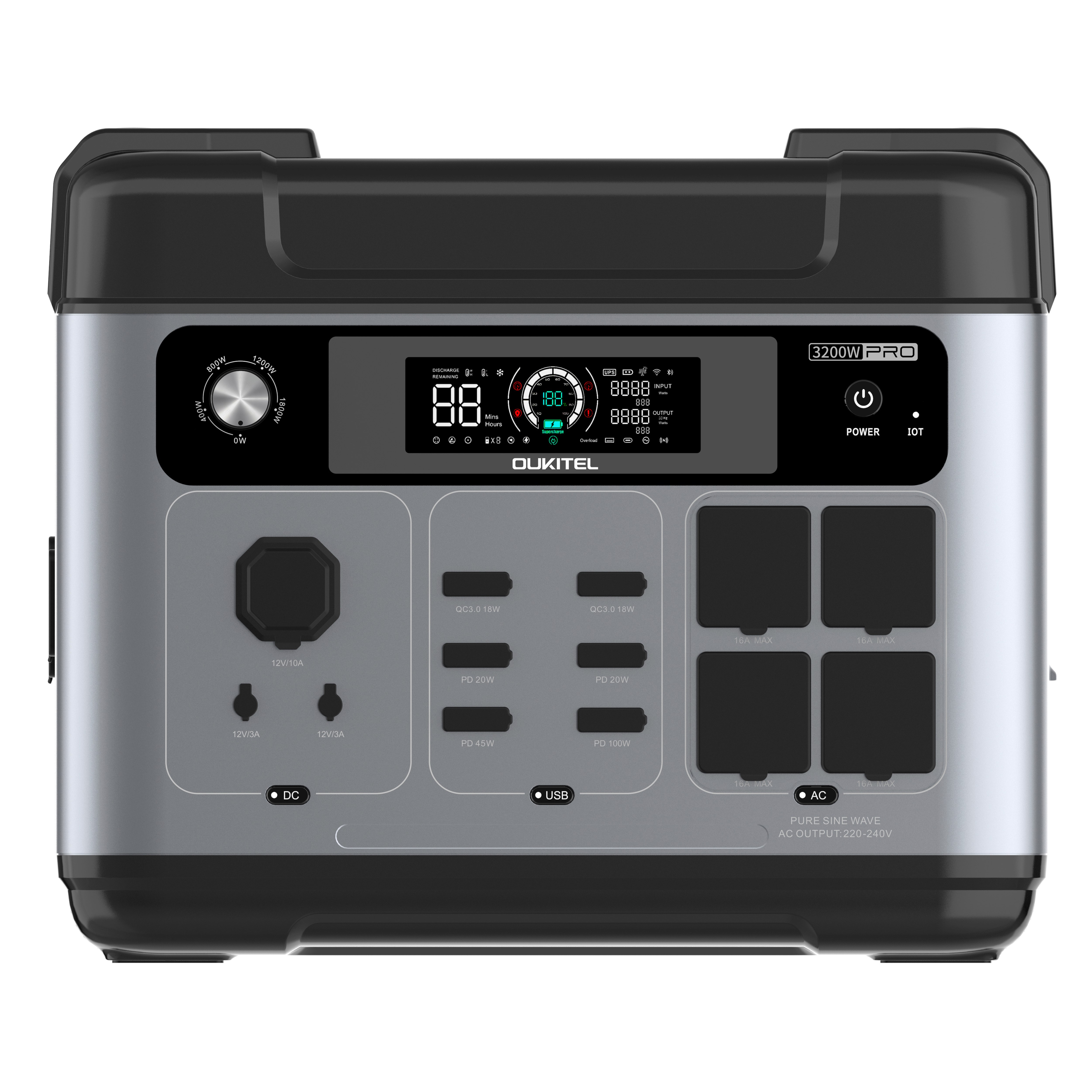 OUKITEL New P2001 PRO 3200W Po - đánh giá và giá Portable Generator Inverter
