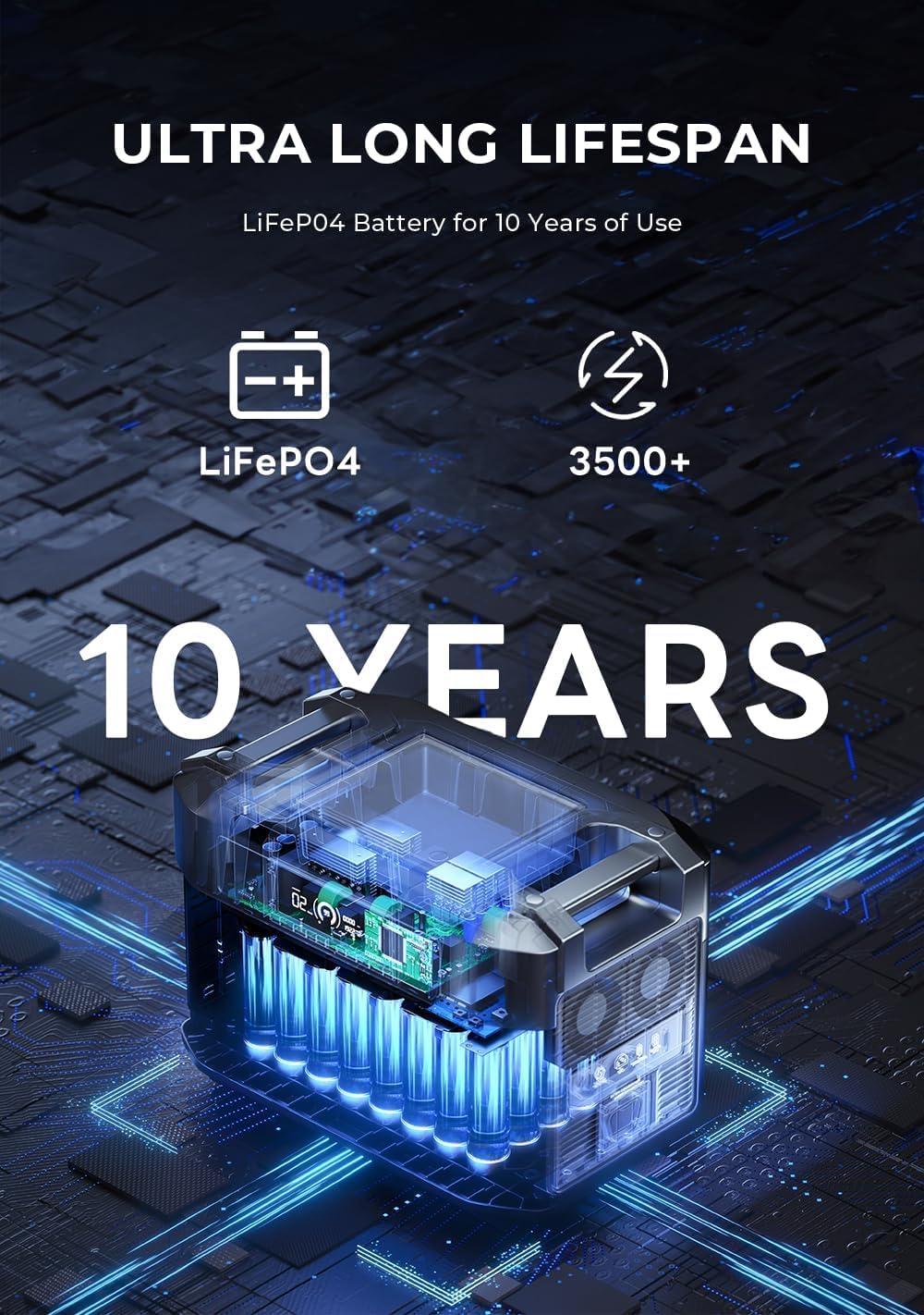OUKITEL B2000 2048Wh LiFePO4 E - đánh giá và giá Portable Generator Inverter
