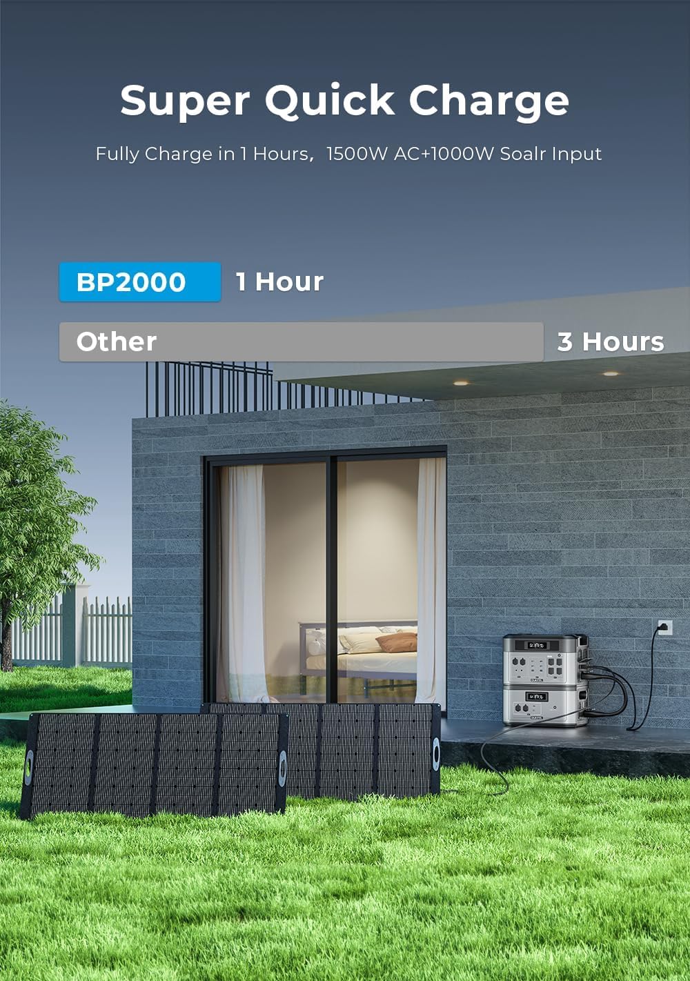 OUKITEL B2000 2048Wh LiFePO4 E - đánh giá và giá Portable Generator Inverter
