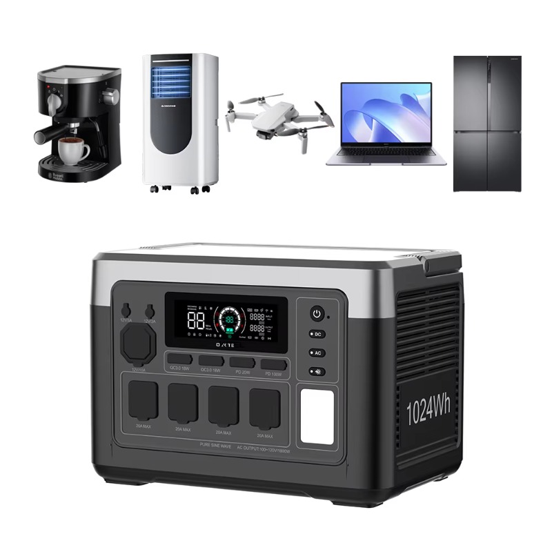 EU USA Warehouse 1800W 1024Wh  - đánh giá và giá Outdoor Power Usa