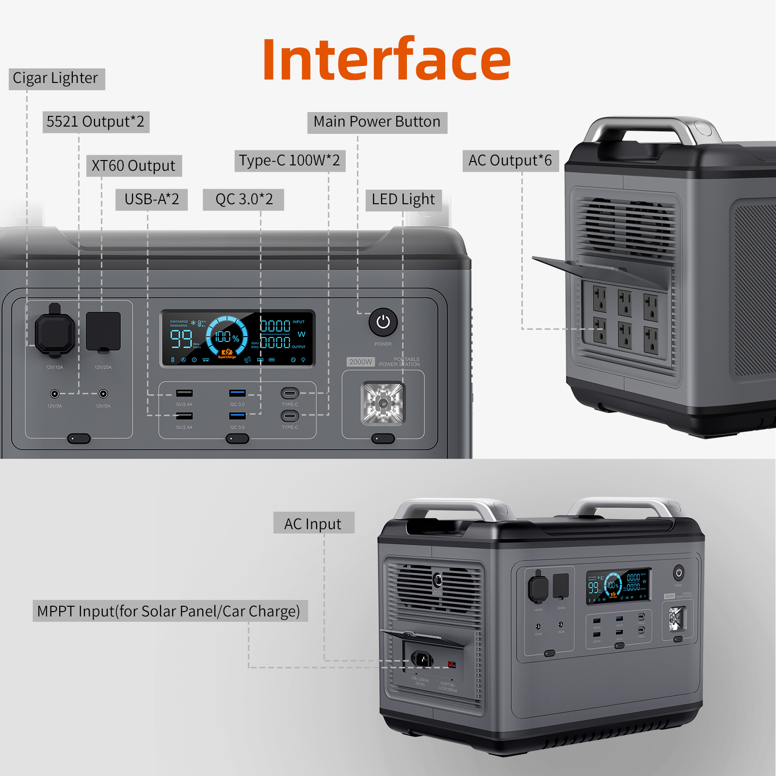 2000W portable power station s - đánh giá và giá Outdoor Power Group
