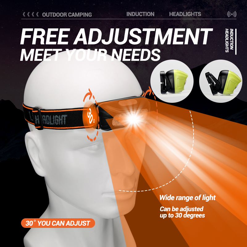 Strong Light Headlamp Portable - đánh giá và giá Outdoor Power Usb