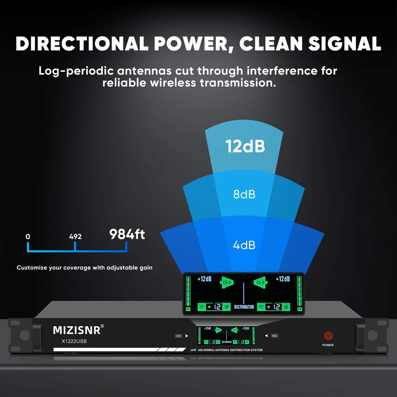 Professional Antenna Amplifier - đánh giá và giá Outdoor Power Distributors