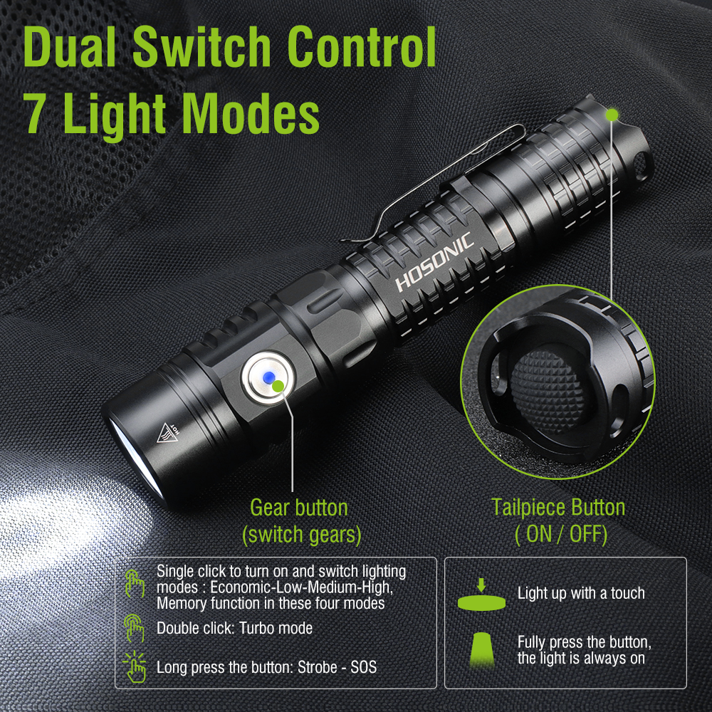 HOSONIC EC16 EDC Flashlight 17 - đánh giá và giá Outdoor Power Usb