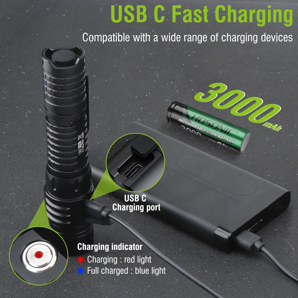 HOSONIC EC16 EDC Flashlight 17 - đánh giá và giá Outdoor Power Usb
