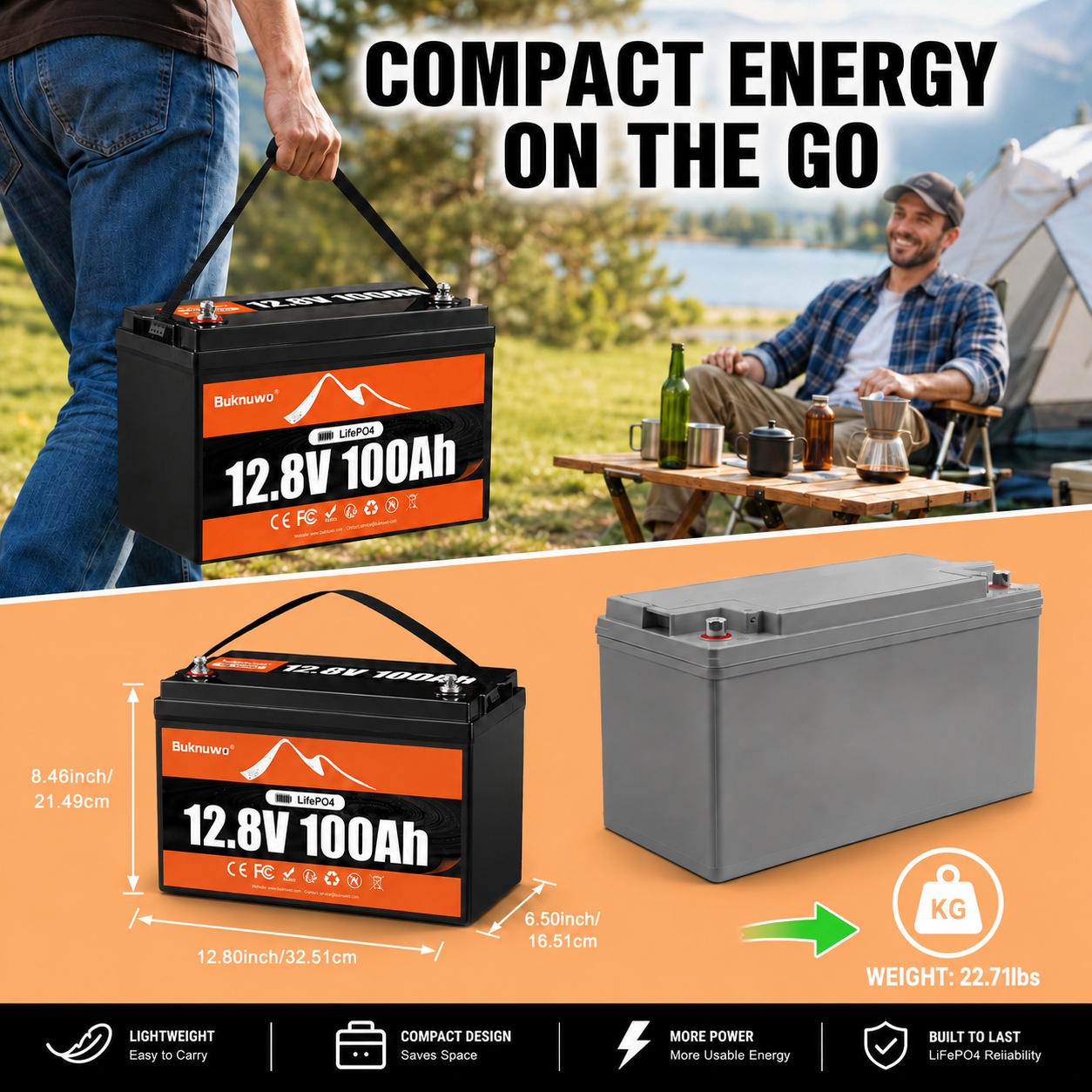 12V/12.8V 100Ah LiFePO4 Batter - đánh giá và giá Outdoor Power Group