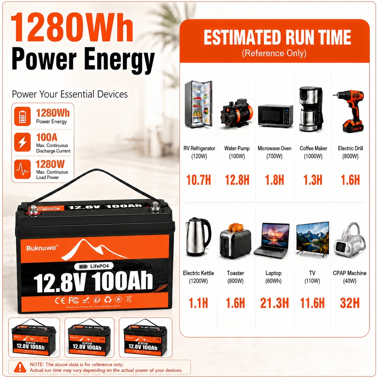 12V/12.8V 100Ah LiFePO4 Batter - đánh giá và giá Outdoor Power Group