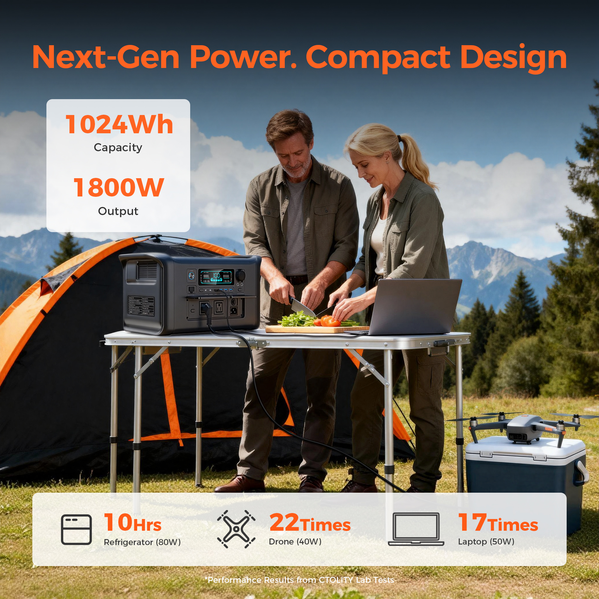 CTOLITY 1800W Portable Power S - đánh giá và giá Outdoor Power Kit