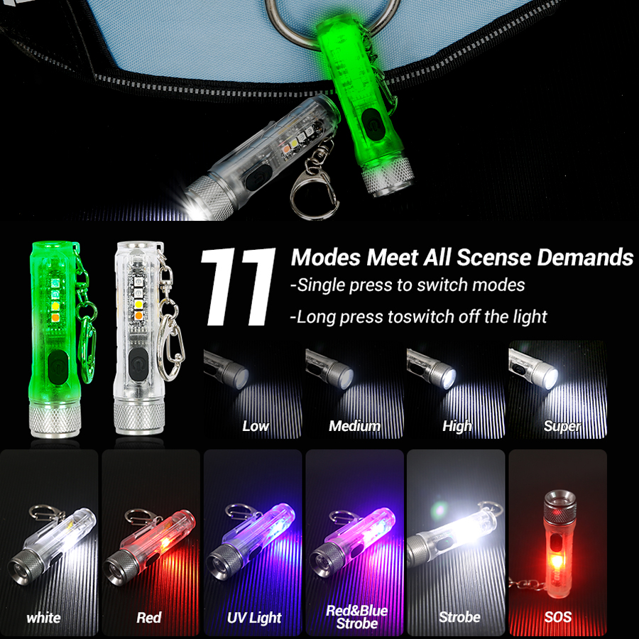 Mini Keychain Flashlight USB R - đánh giá và giá Outdoor Power Usb