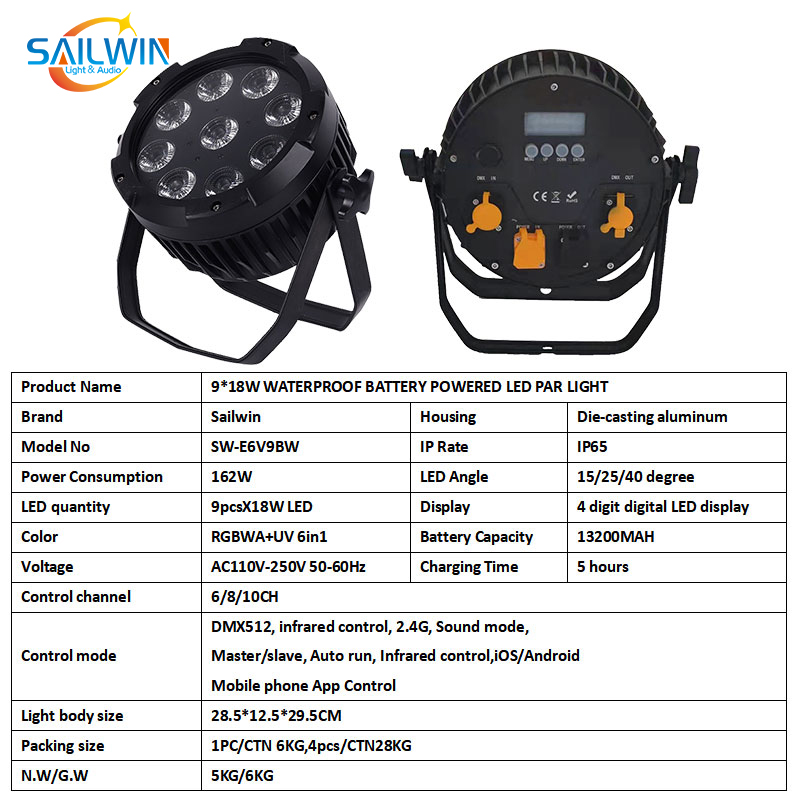 Sailwin EU USA Stock 9X18W RGB - đánh giá và giá Outdoor Power Usa