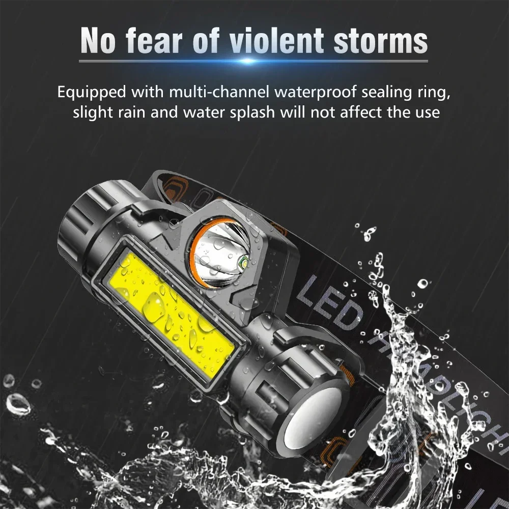 Rechargeable COB LED USB Headl - đánh giá và giá Outdoor Power Kit