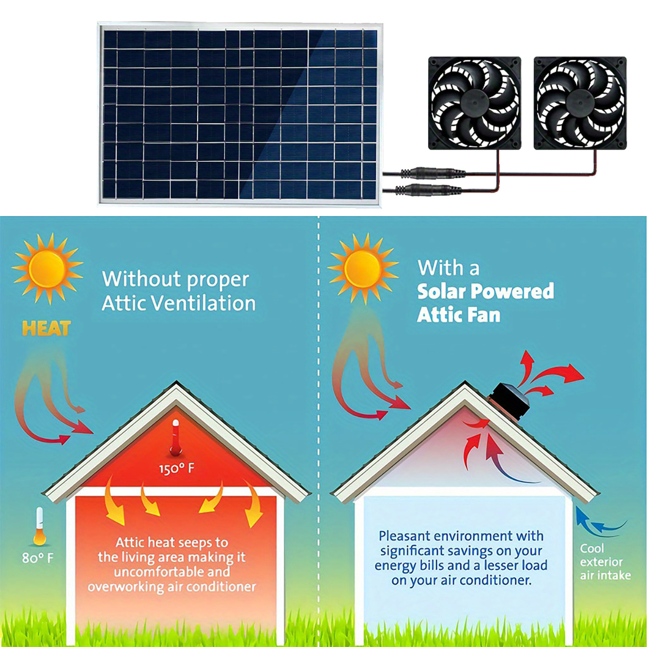 10W 15W Outdoor Solar Powered  - đánh giá và giá Outdoor Power House