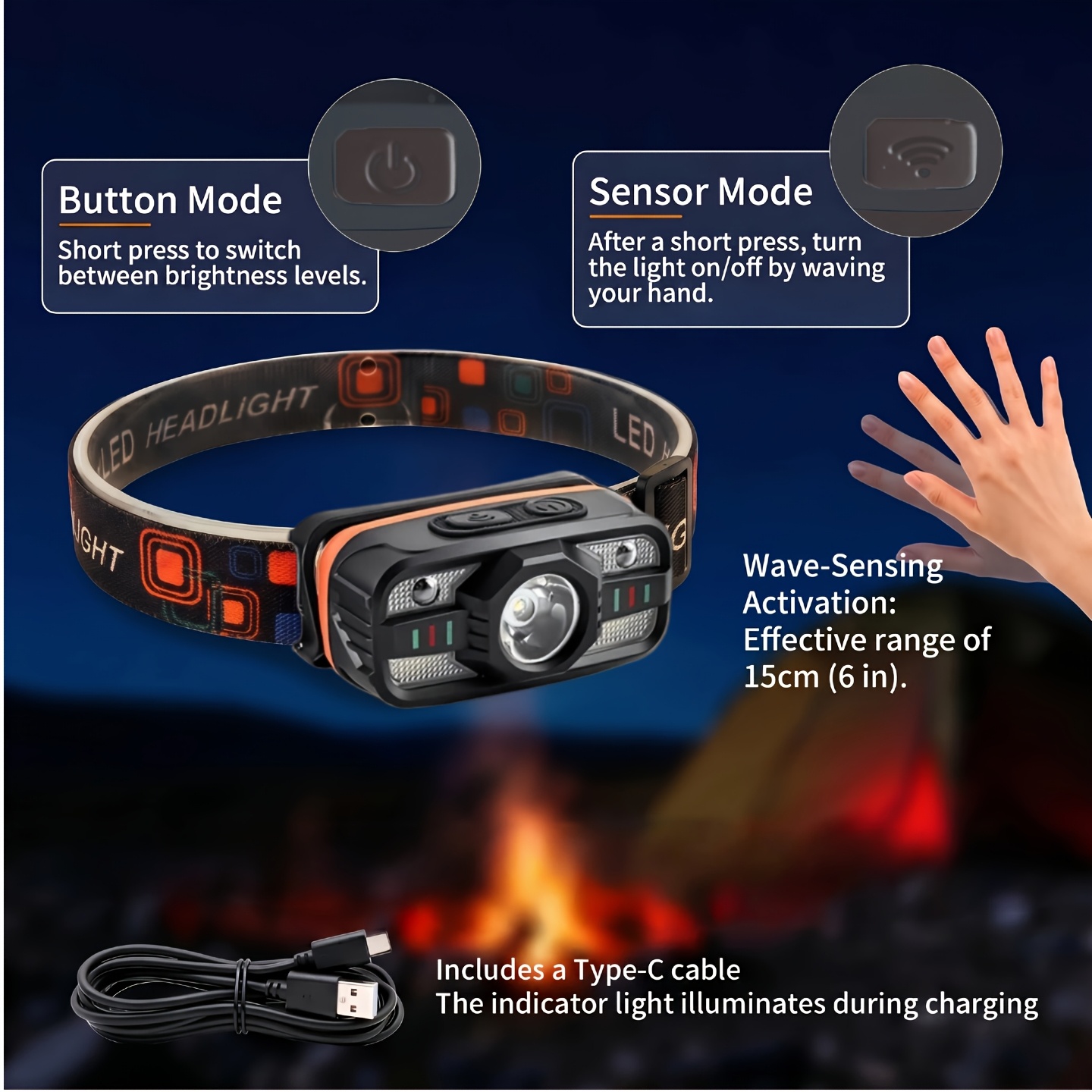 USB Rechargeable LED Headlamp  - đánh giá và giá Outdoor Power Usb