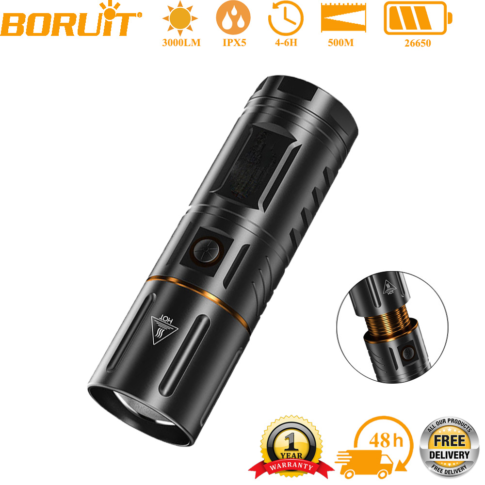 BORUiT Ultra Bright 3000LM LED - đánh giá và giá Outdoor Power Usb
