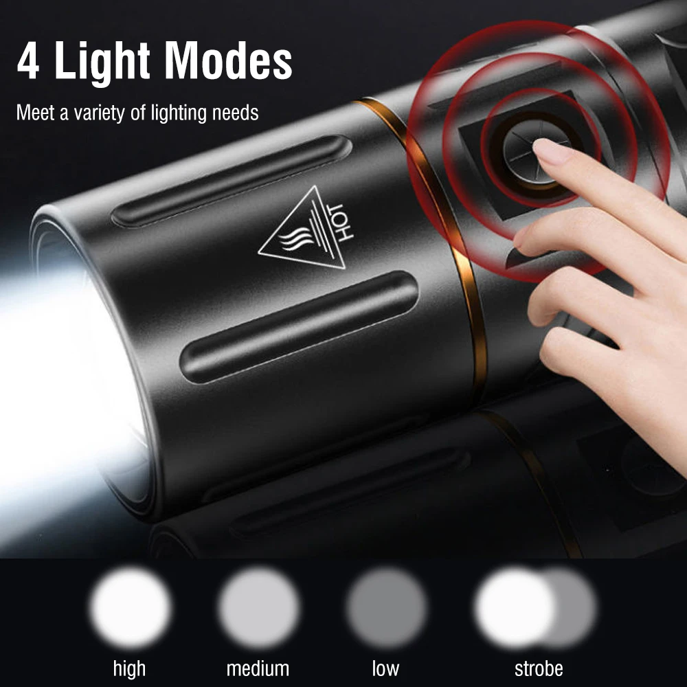 BORUiT Ultra Bright 3000LM LED - đánh giá và giá Outdoor Power Usb