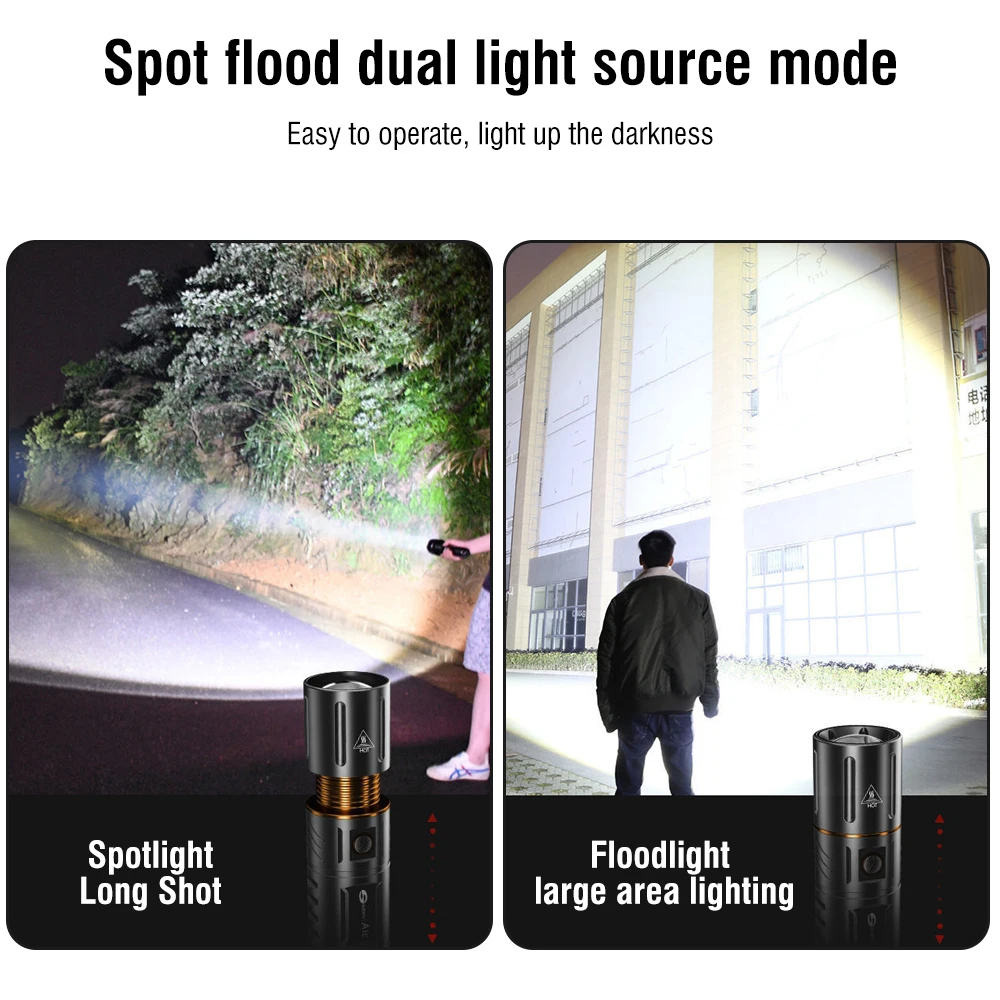 BORUiT Ultra Bright 3000LM LED - đánh giá và giá Outdoor Power Usb