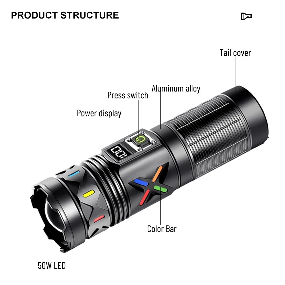 High Power LED Flashlight Tele - đánh giá và giá Outdoor Power Usb